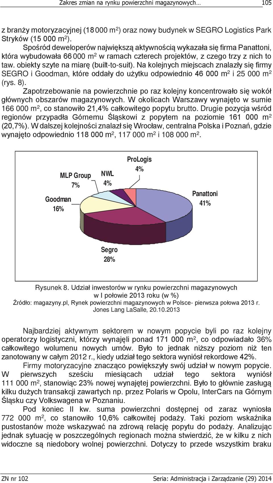 Na kolejnych miejscach znalazły się firmy SEGRO i Goodman, które oddały do użytku odpowiednio 46 000 m 2 i 25 000 m 2 (rys. 8).