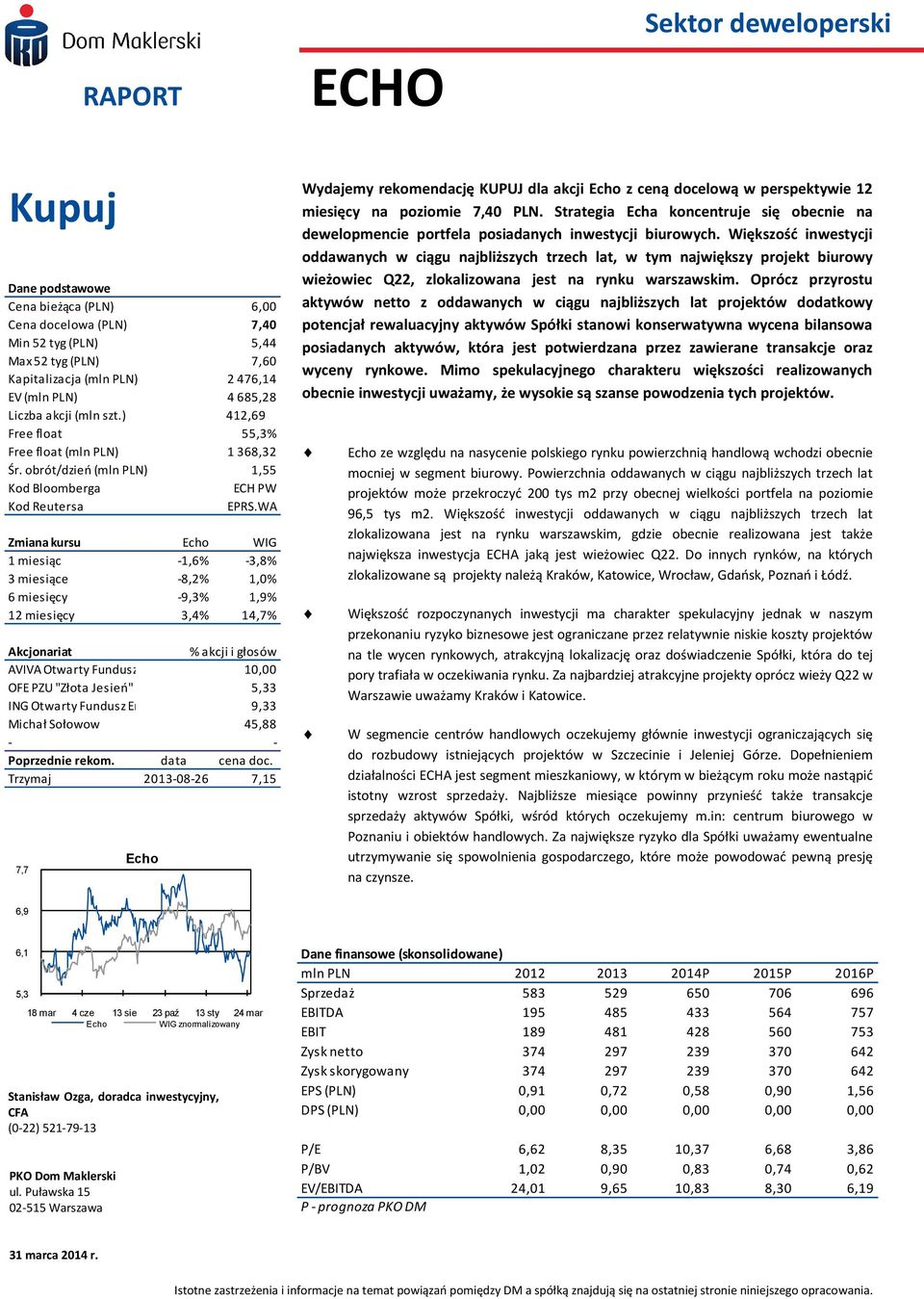 WA Zmiana kursu Echo WIG 1 miesiąc -1,6% -3,8% 3 miesiące -8,2% 1,0% 6 miesięcy -9,3% 1,9% 12 miesięcy 3,4% 14,7% Akcjonariat % akcji i głosów AVIVA Otwarty Fundusz Emerytalny Aviva BZ 10,00 WBK OFE