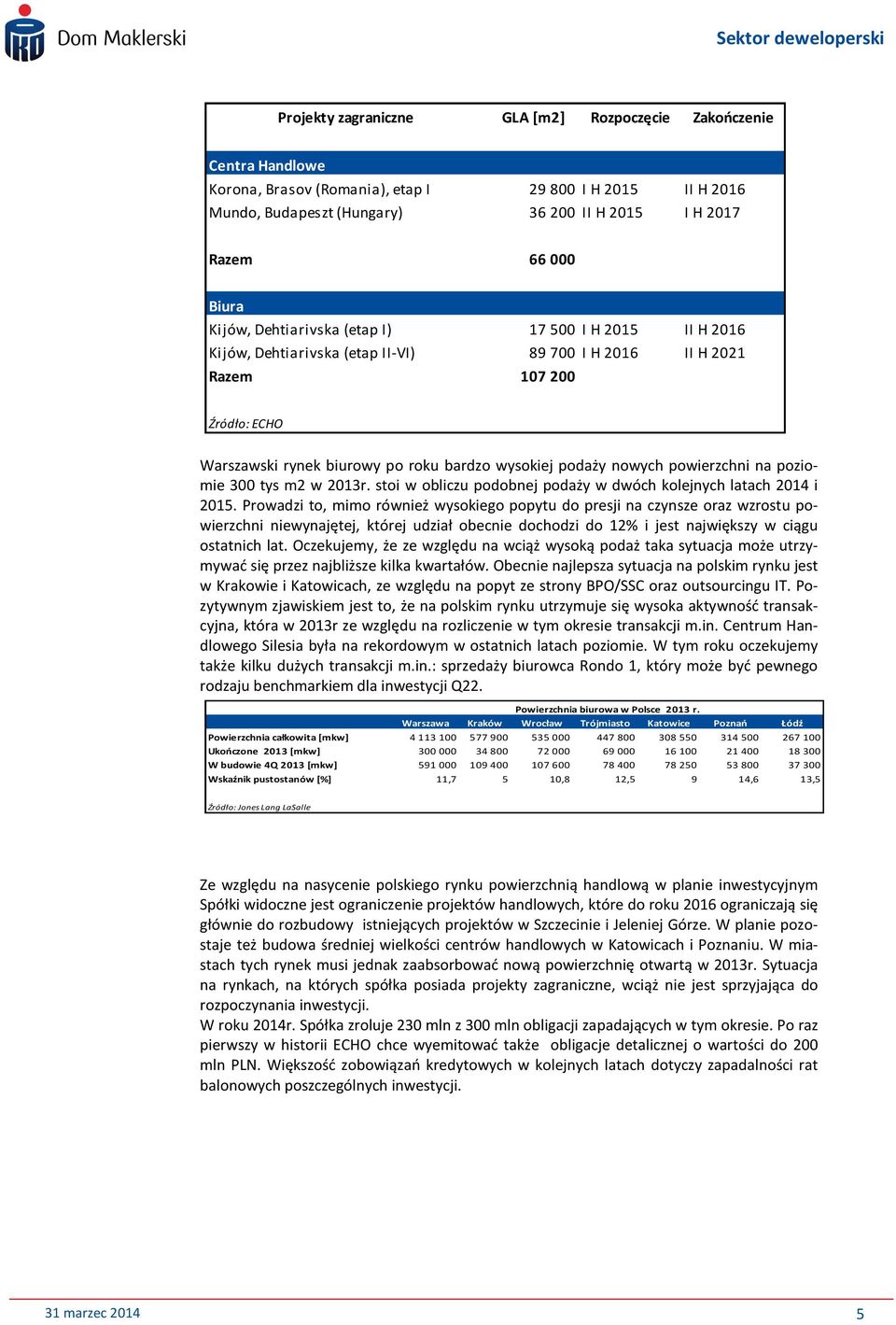 podaży nowych powierzchni na poziomie 300 tys m2 w 2013r. stoi w obliczu podobnej podaży w dwóch kolejnych latach 2014 i 2015.