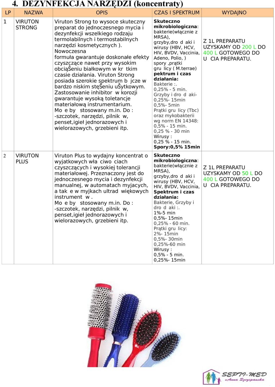 Nowoczesna formuła gwarantuje doskonałe efekty czyszczące nawet przy wysokim obciąŝ eniu białkowym w krótkim czasie działania.