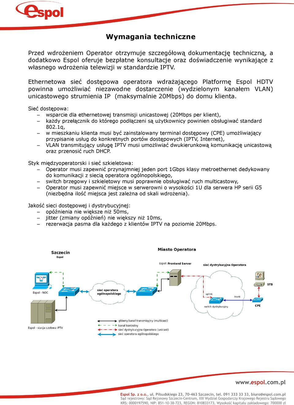 Ethernetowa sieć dostępowa operatora wdrażającego Platformę Espol HDTV powinna umożliwiać niezawodne dostarczenie (wydzielonym kanałem VLAN) unicastowego strumienia IP (maksymalnie 20Mbps) do domu