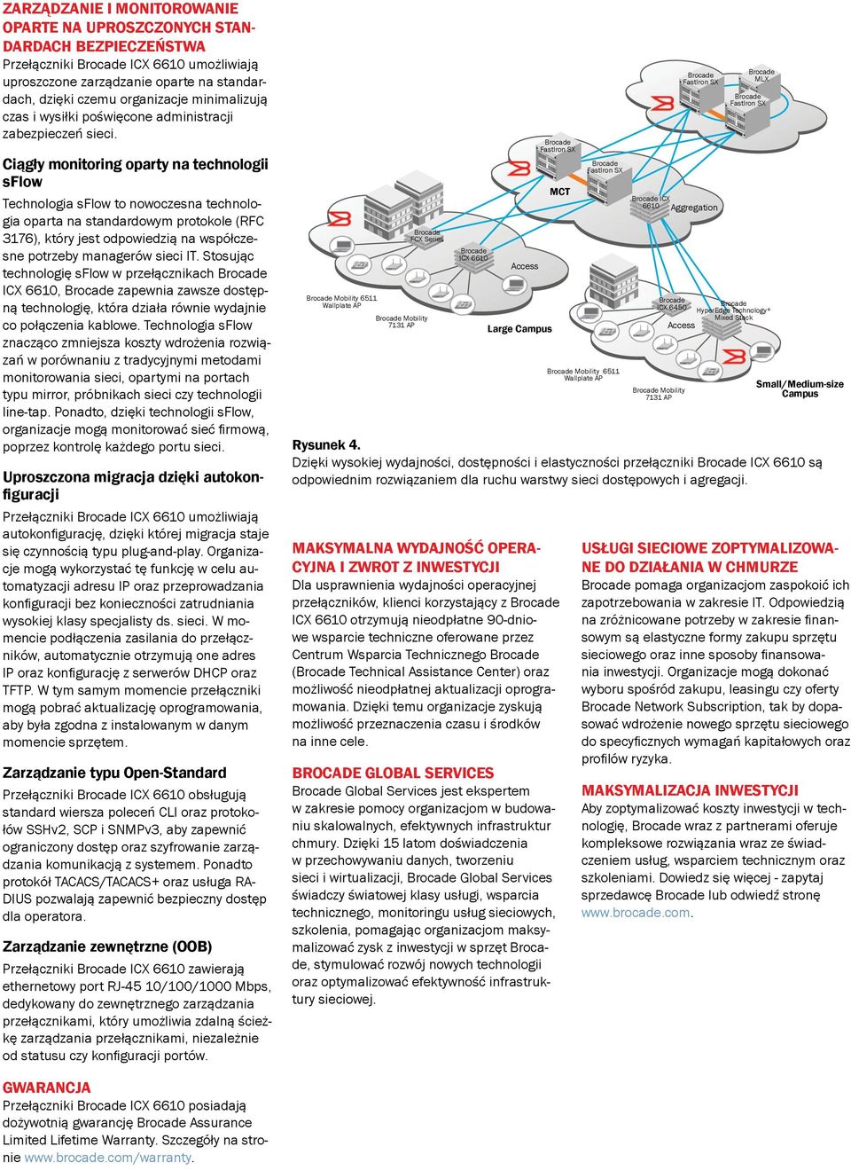 Ciągły monitoring oparty na technologii sflow Technologia sflow to nowoczesna technologia oparta na standardowym protokole (RFC 3176), który jest odpowiedzią na współczesne potrzeby managerów sieci