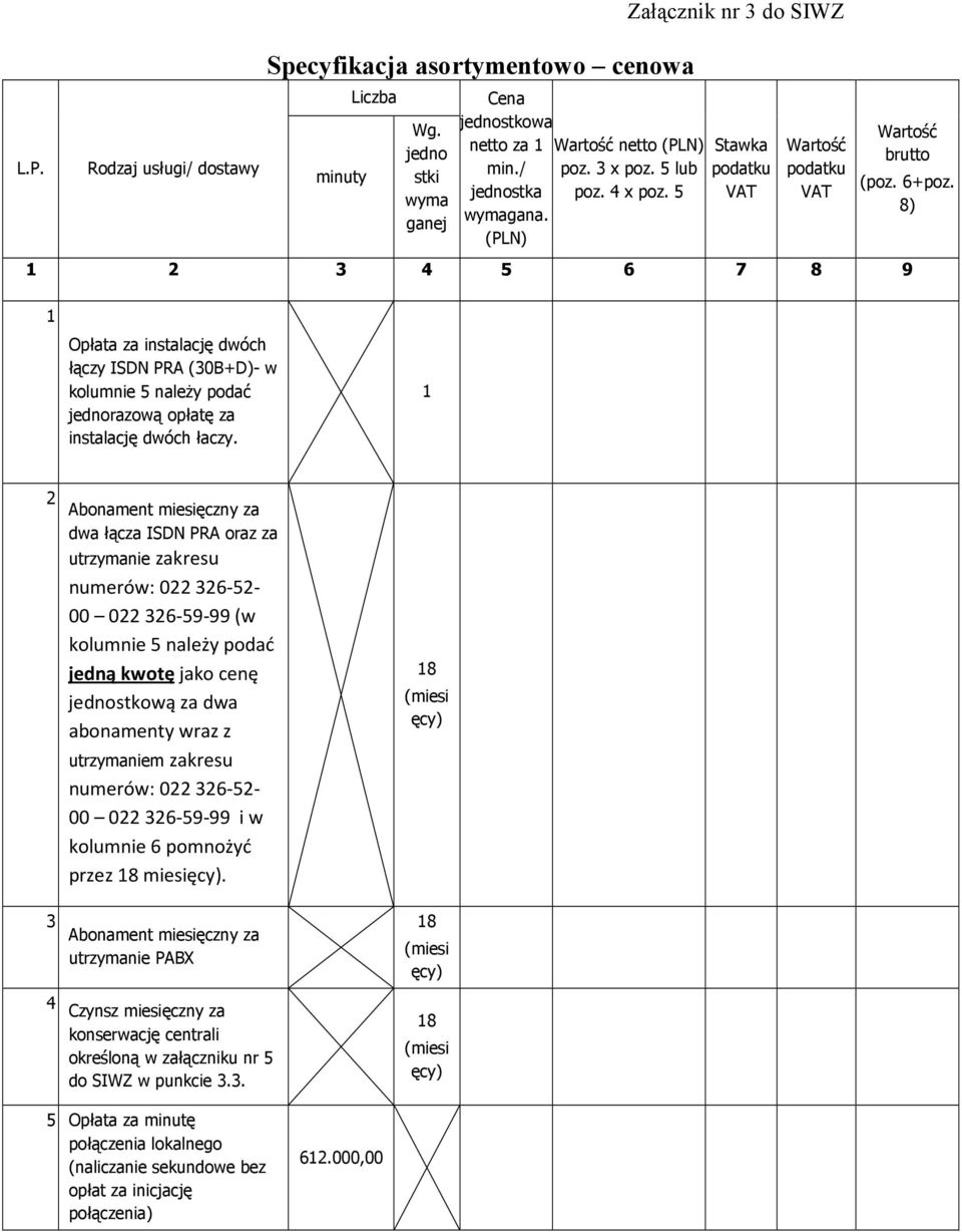 8) 1 2 3 4 5 6 7 8 9 1 Opłata za instalację dwóch łączy ISDN PRA (30B+D)- w kolumnie 5 naleŝy podać jednorazową opłatę za instalację dwóch łaczy.