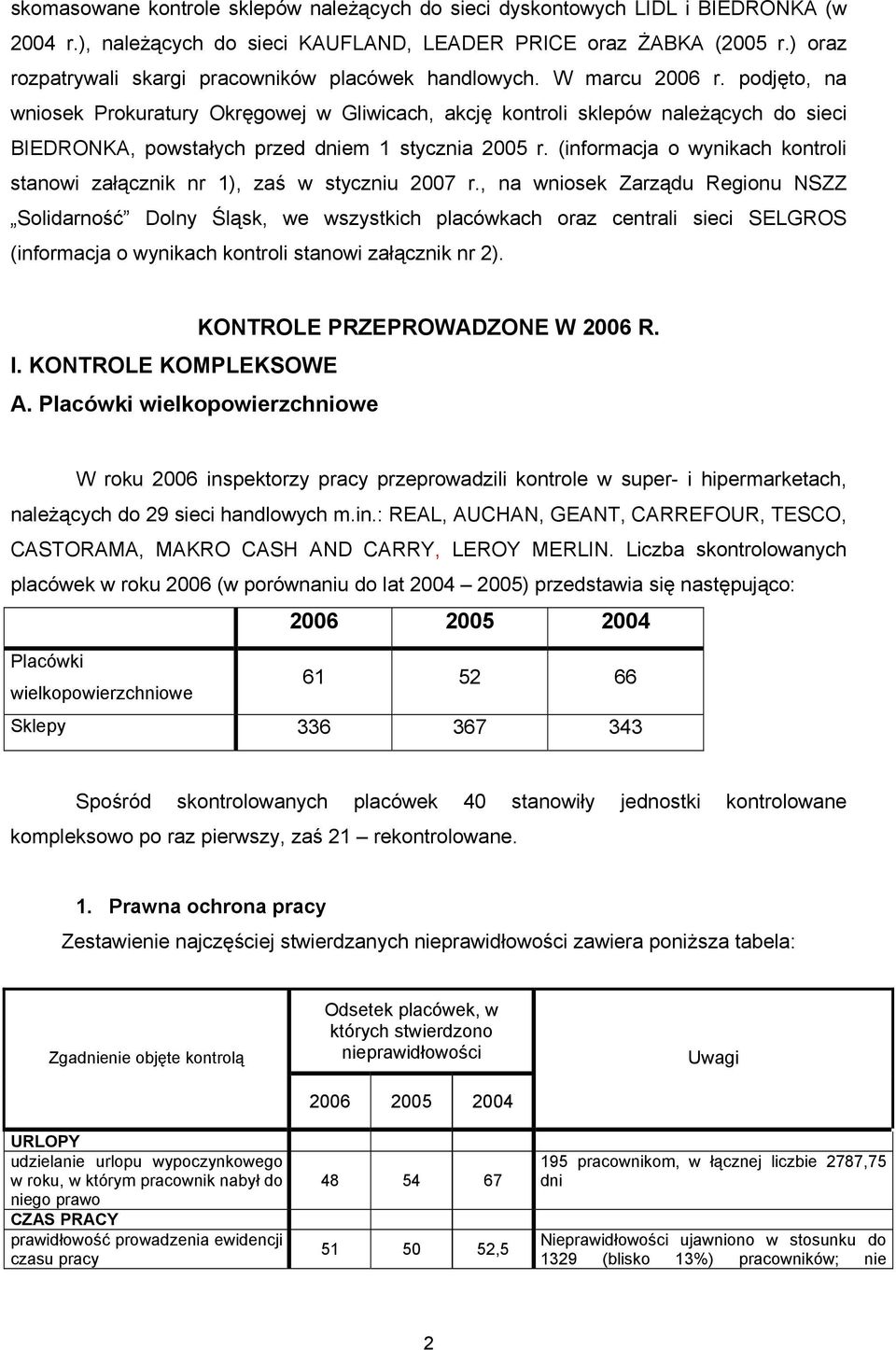 podjęto, na wniosek Prokuratury Okręgowej w Gliwicach, akcję kontroli sklepów należących do sieci BIEDRONKA, powstałych przed dniem 1 stycznia 2005 r.