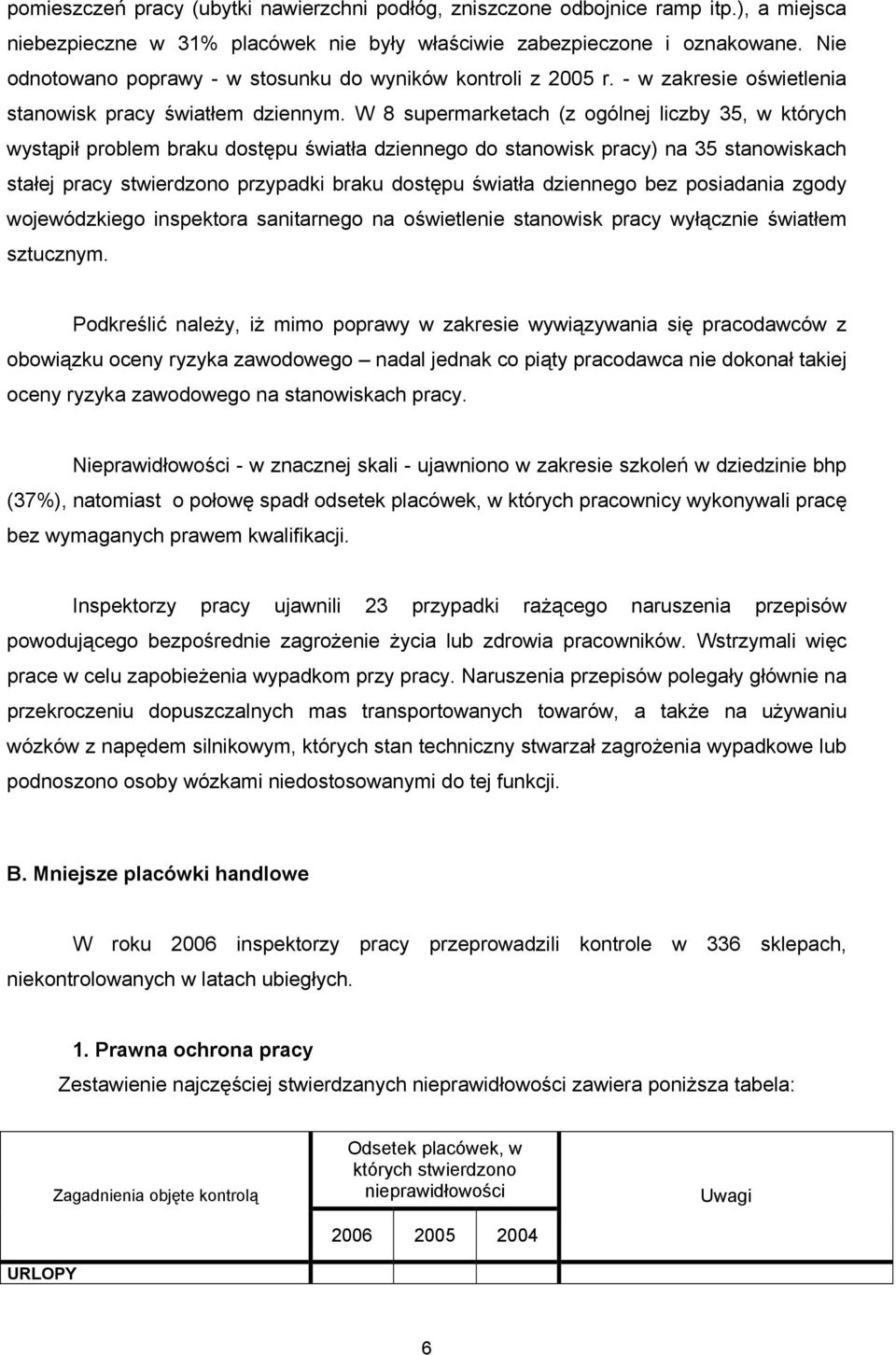 W 8 supermarketach (z ogólnej liczby 35, w których wystąpił problem braku dostępu światła dziennego do stanowisk pracy) na 35 stanowiskach stałej pracy stwierdzono przypadki braku dostępu światła