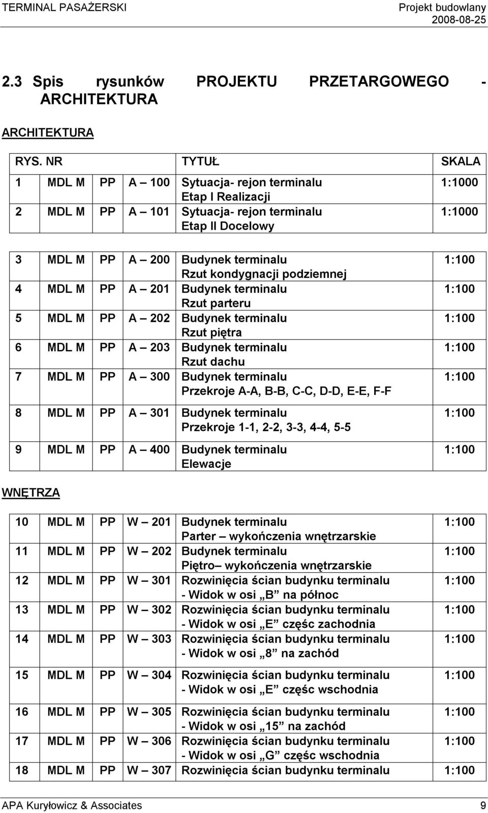 kondygnacji podziemnej 4 MDL M PP A 201 Budynek terminalu Rzut parteru 5 MDL M PP A 202 Budynek terminalu Rzut piętra 6 MDL M PP A 203 Budynek terminalu Rzut dachu 7 MDL M PP A 300 Budynek terminalu