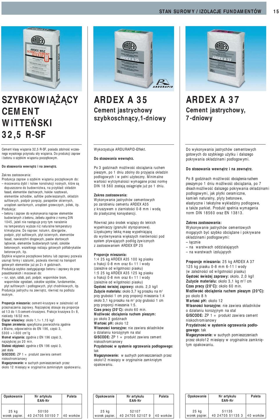 Produkcja zapraw o szybkim wiązaniu początkowym do: mocowania dybli i kotew konstrukcji nośnych, które są dopuszczone do budownictwa, na przykład: okładzin fasad, elementów dachowych, haków