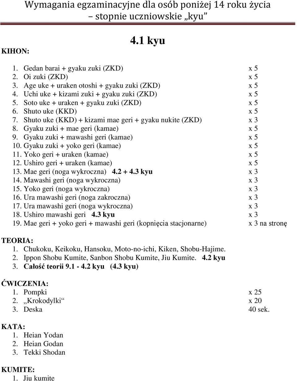 Yoko geri + uraken (kamae) x 5 12. Ushiro geri + uraken (kamae) x 5 13. Mae geri (noga wykroczna) 4.2 + 4.3 kyu x 3 14. Mawashi geri (noga wykroczna) x 3 15. Yoko geri (noga wykroczna) x 3 16.