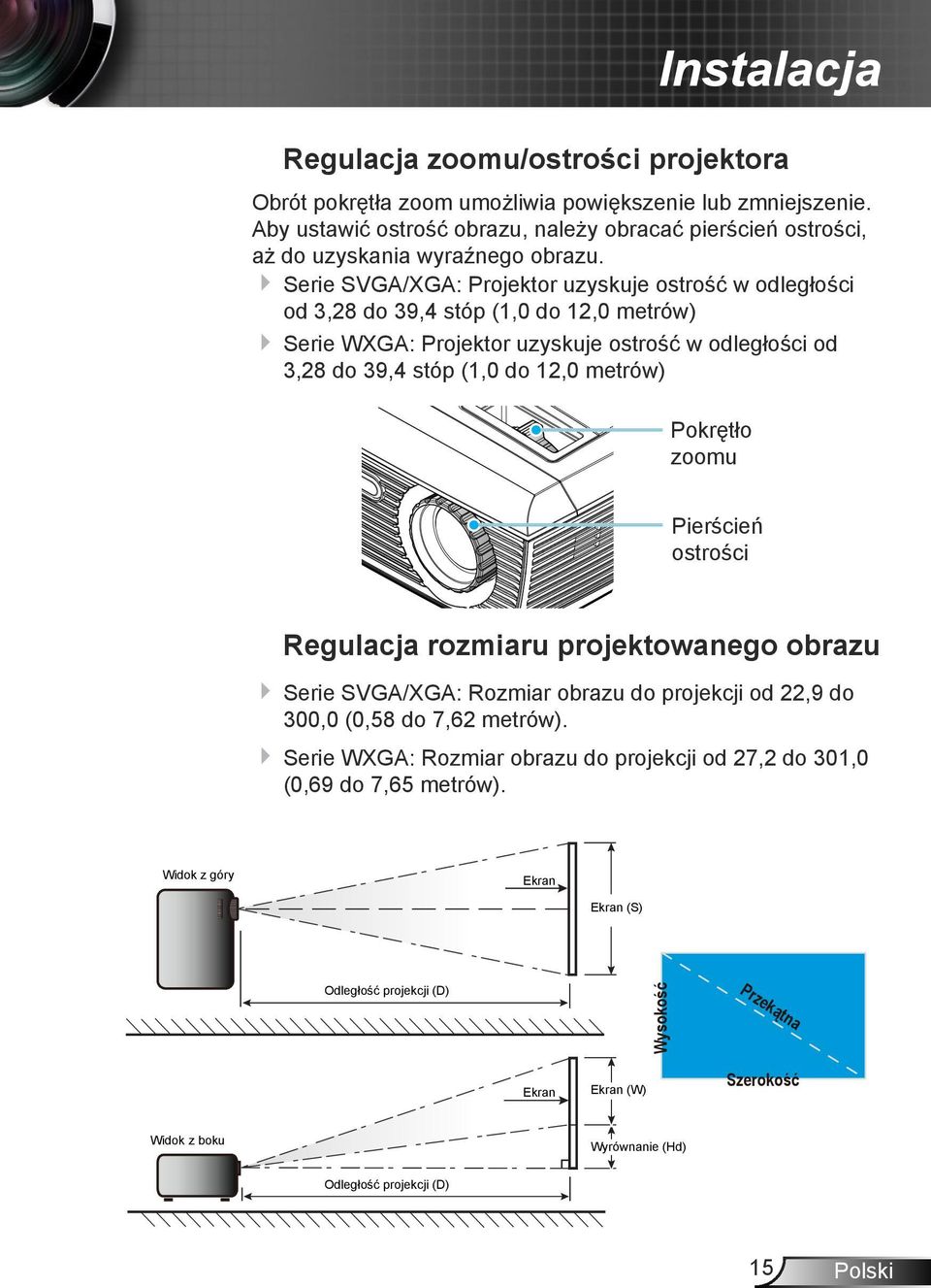 Serie SVGA/XGA: Projektor uzyskuje ostrość w odległości od 3,28 do 39,4 stóp (1,0 do 12,0 metrów) Serie WXGA: Projektor uzyskuje ostrość w odległości od 3,28 do 39,4 stóp (1,0 do 12,0 metrów)