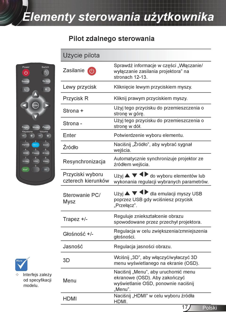 informacje w części Włączanie/ wyłączanie zasilania projektora na stronach 12-13. Kliknięcie lewym przyciskiem myszy. Kliknij prawym przyciskiem myszy.