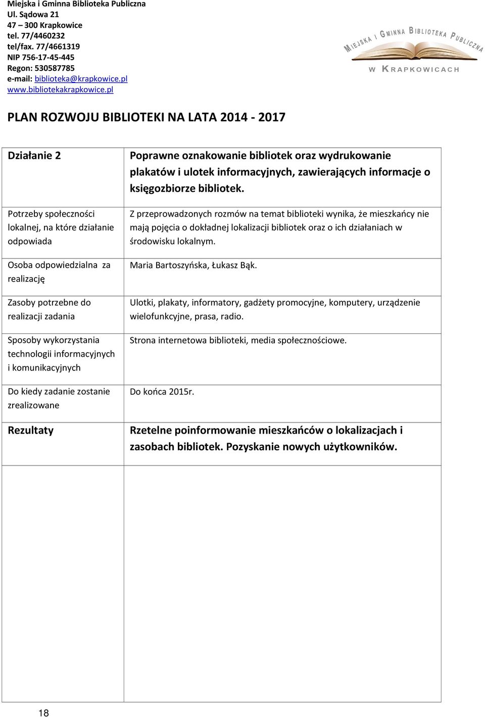 lokalnym. Maria Bartoszyńska, Łukasz Bąk. Ulotki, plakaty, informatory, gadżety promocyjne, komputery, urządzenie wielofunkcyjne, prasa, radio.