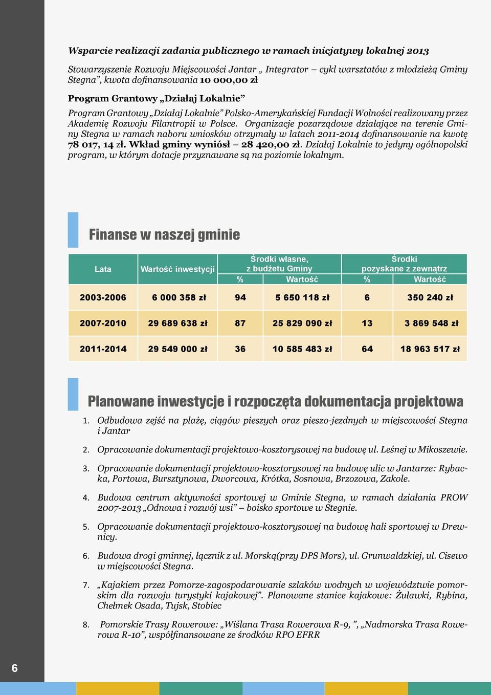 Organizacje pozarządowe działające na terenie Gminy Stegna w ramach naboru wniosków otrzymały w latach 2011-2014 dofinansowanie na kwotę 78 017, 14 zł. Wkład gminy wyniósł 28 420,00 zł.