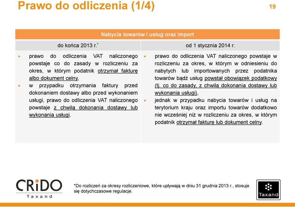 przed wykonaniem usługi, prawo do odliczenia VAT naliczonego powstaje z chwilą dokonania dostawy lub wykonania usługi.