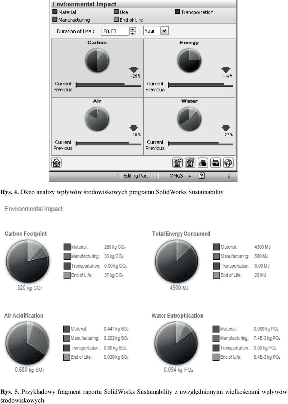 SolidWorks Sustainability Rys. 5.