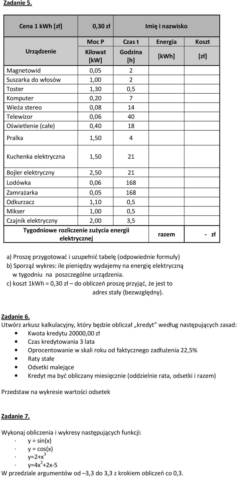 Telewizor 0,06 40 Oświetlenie (całe) 0,40 18 Pralka 1,50 4 [kwh] [zł] Kuchenka elektryczna 1,50 21 Bojler elektryczny 2,50 21 Lodówka 0,06 168 Zamrażarka 0,05 168 Odkurzacz 1,10 0,5 Mikser 1,00 0,5