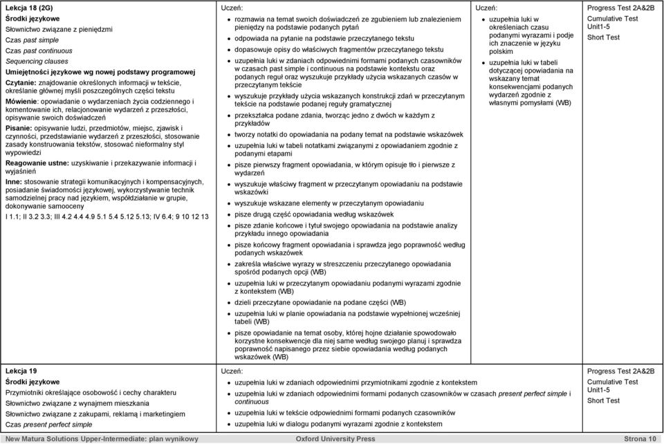 ludzi, przedmiotów, miejsc, zjawisk i czynności, przedstawianie wydarzeń z przeszłości, stosowanie zasady konstruowania tekstów, stosować nieformalny styl wypowiedzi Reagowanie ustne: uzyskiwanie i