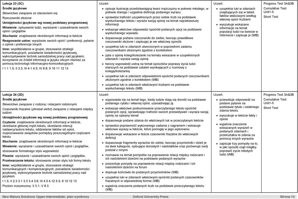 nad językiem, korzystanie ze źródeł informacji w języku obcym również za pomocą technologii informacyjno-komunikacyjnych I 1.1 1.5; II 2.3; III 4.1 4.5; IV 6.