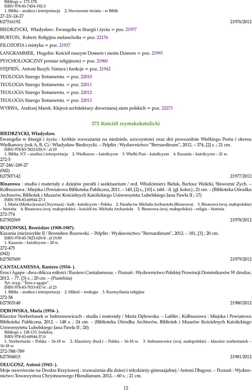 21993 PSYCHOLOGICZNY pomiar religijności = poz. 21960 STĘPIEŃ, Antoni Bazyli: Natura i funkcje = poz. 21942 TEOLOGIA Starego Testamentu. = poz. 22010 TEOLOGIA Starego Testamentu. = poz. 22011 TEOLOGIA Starego Testamentu.