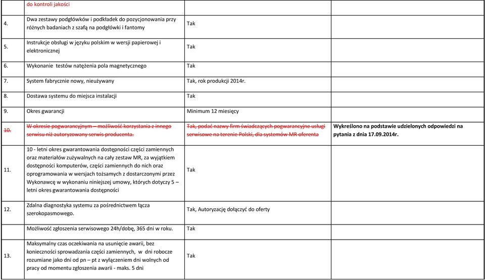 Okres gwarancji Minimum 12 miesięcy 10. W okresie pogwarancyjnym możliwość korzystania z innego serwisu niż autoryzowany serwis producenta.