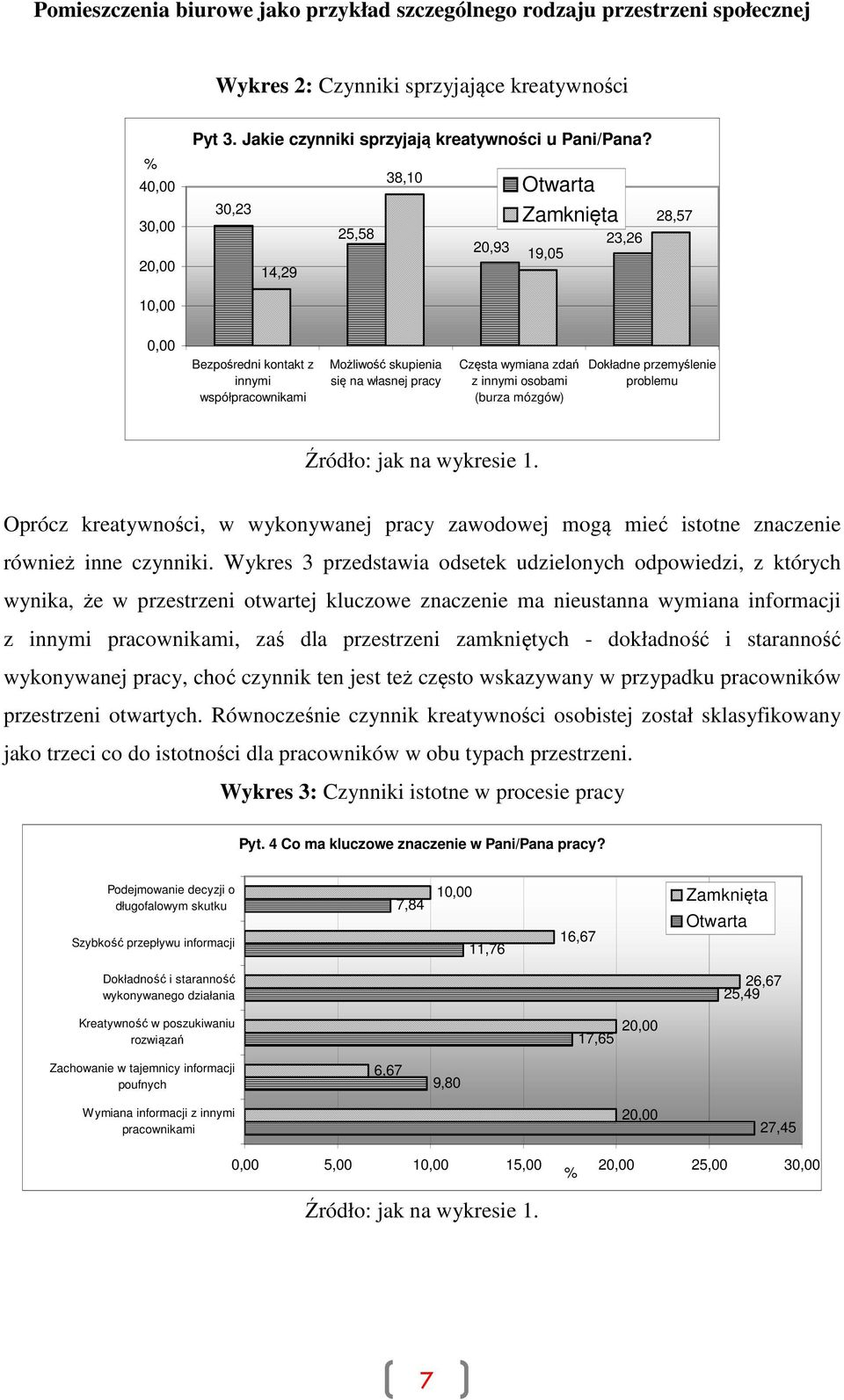 Dokładne przemyślenie problemu Oprócz kreatywności, w wykonywanej pracy zawodowej mogą mieć istotne znaczenie również inne czynniki.