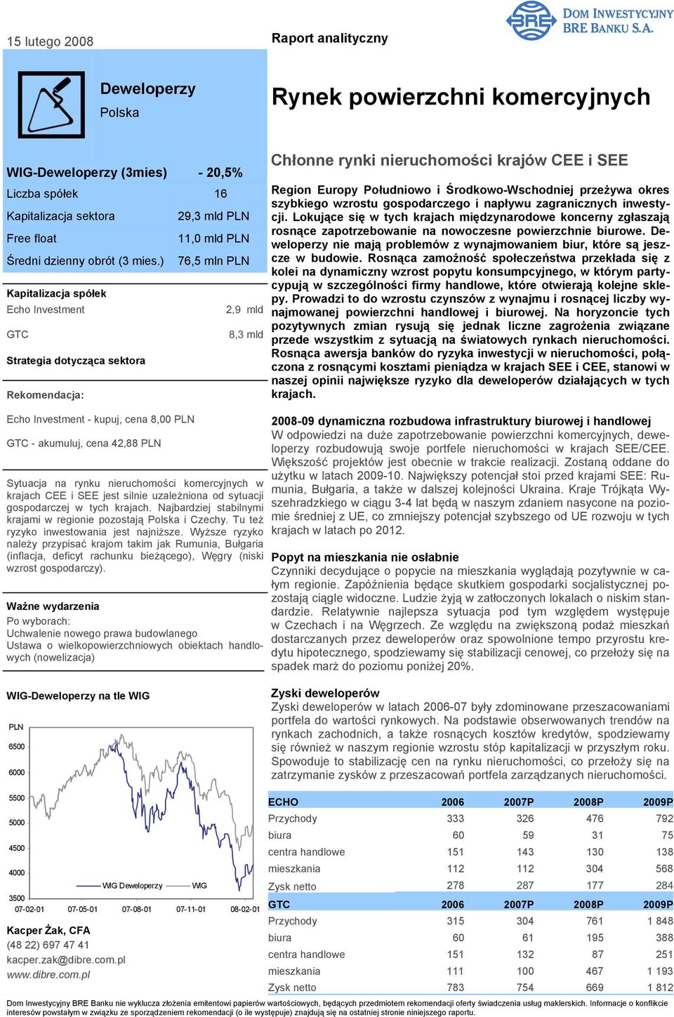 ) Kapitalizacja spółek Echo Investment GTC Strategia dotycząca sektora Rekomendacja: Echo Investment - kupuj, cena 8,00 PLN GTC - akumuluj, cena 42,88 PLN 16 29,3 mld PLN 11,0 mld PLN 76,5 mln PLN