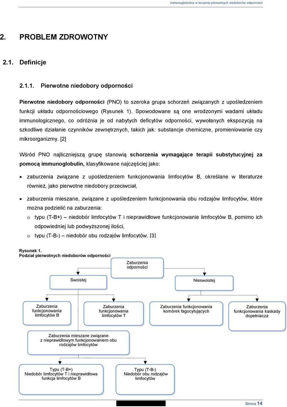 substancje chemiczne, promieniowanie czy mikroorganizmy.