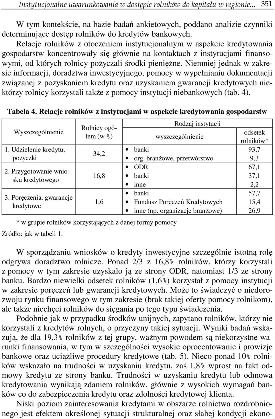 Relacje rolników z otoczeniem instytucjonalnym w aspekcie kredytowania gospodarstw koncentrowały się głównie na kontaktach z instytucjami finansowymi, od których rolnicy pożyczali środki pieniężne.