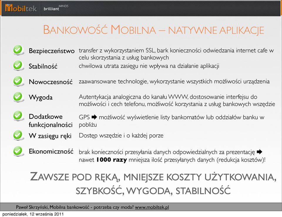 kanału WWW, dostosowanie interfejsu do możliwości i cech telefonu, możliwość korzystania z usług bankowych wszędzie GPS możliwość wyświetlenie listy bankomatów lub oddziałów banku w pobliżu Dostęp