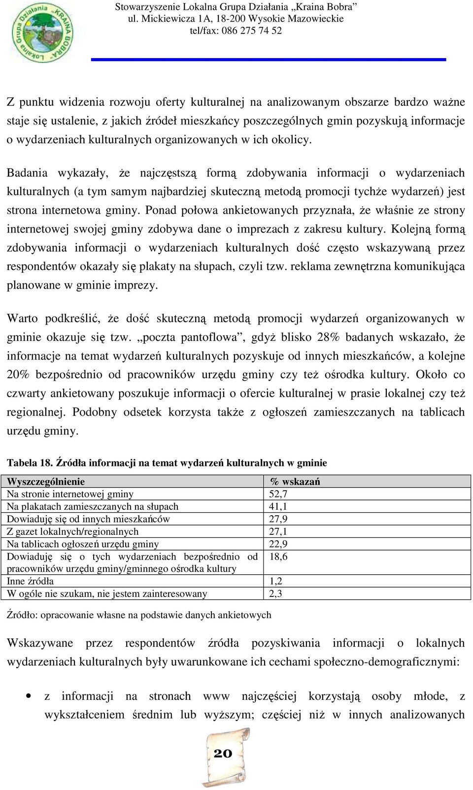 Badania wykazały, że najczęstszą formą zdobywania informacji o wydarzeniach kulturalnych (a tym samym najbardziej skuteczną metodą promocji tychże wydarzeń) jest strona internetowa gminy.