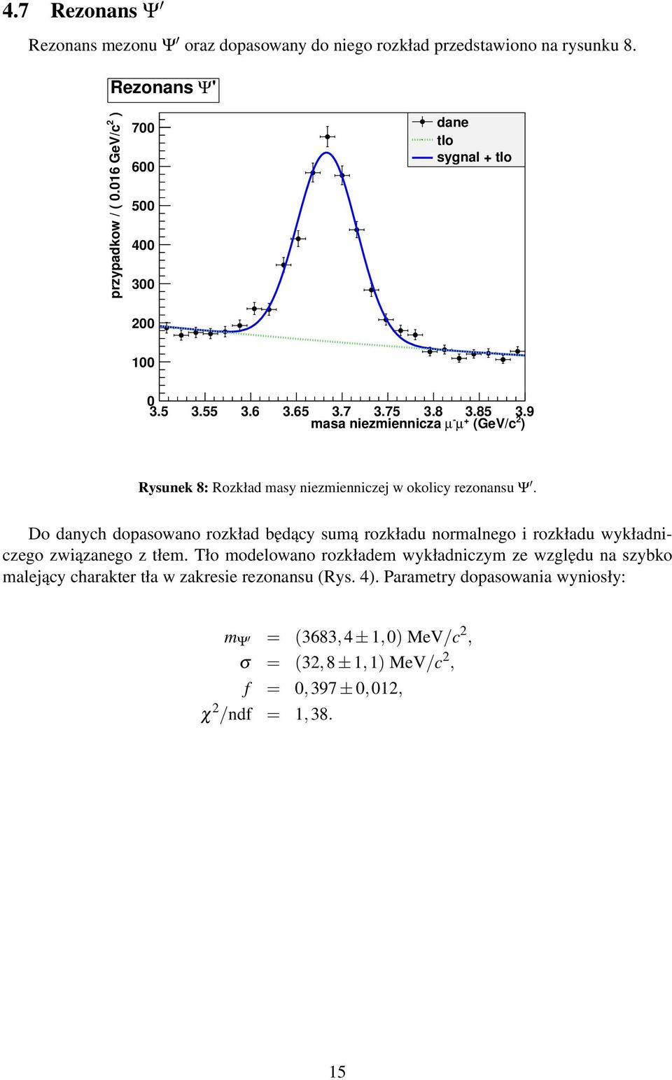 9 masa niezmiennicza µ - µ + (GeV/c ) Rysunek 8: Rozkład masy niezmienniczej w okolicy rezonansu Ψ.