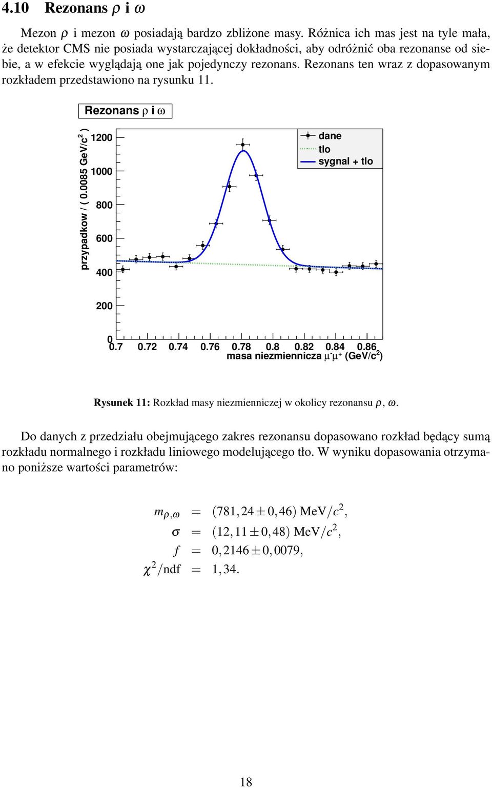 Rezonans ten wraz z dopasowanym rozkładem przedstawiono na rysunku 11. Rezonans ρ i ω ) przypadkow / ( 0.0085 GeV/c 100 dane tlo sygnal + tlo 1000 800 600 400 00 0 0.7 0.7 0.74 0.76 0.78 0.8 0.8 0.84 0.