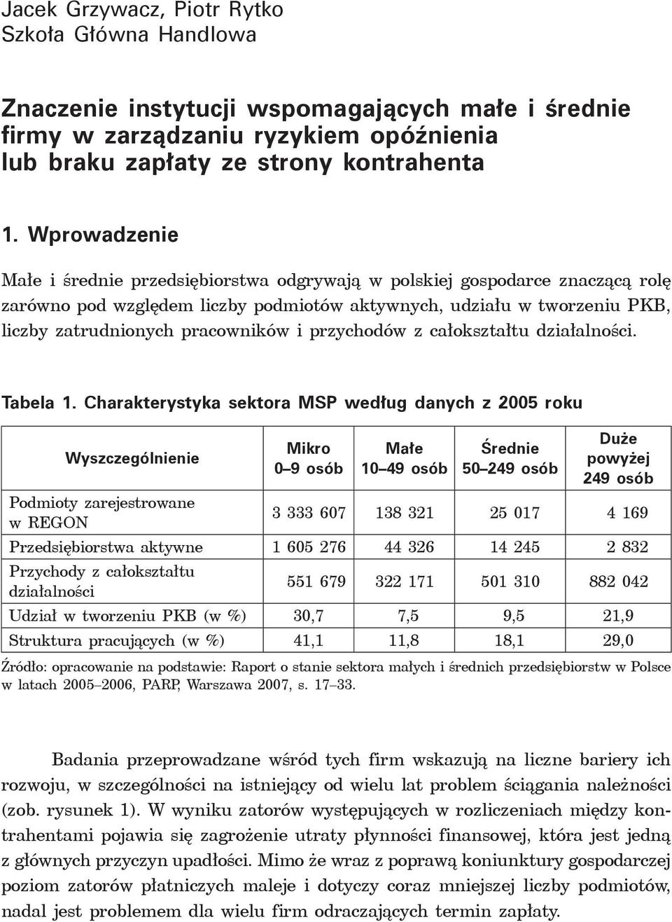 przychodów z całokształtu działalności. Tabela 1.