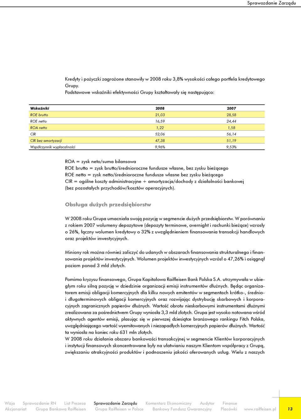 51,19 Współczynnik wypłacalności 9,96% 9,53% ROA = zysk neto/suma bilansowa ROE brutto = zysk brutto/średnioroczne fundusze własne, bez zysku bieżącego ROE netto = zysk netto/średnioroczne fundusze