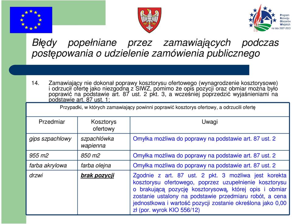 1; Przypadki, w których zamawiający powinni poprawić kosztorys ofertowy, a odrzucili ofertę Przedmiar gips szpachlowy Kosztorys ofertowy szpachlówka wapienna Uwagi Omyłka możliwa do poprawy na