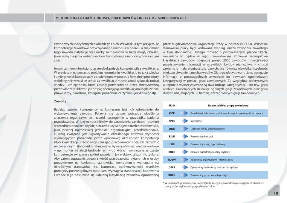 kompetencji zawodowych w każdym z nich. Innym terminem funkcjonującym obok pojęcia kompetencji są kwalifikacje.