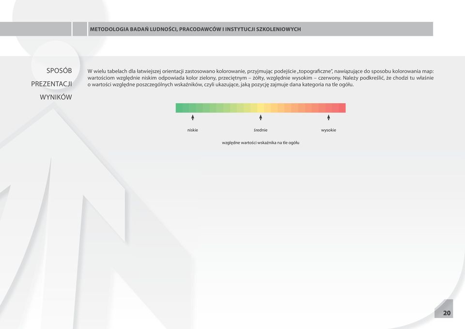 kolor zielony, przeciętnym żółty, względnie wysokim czerwony.