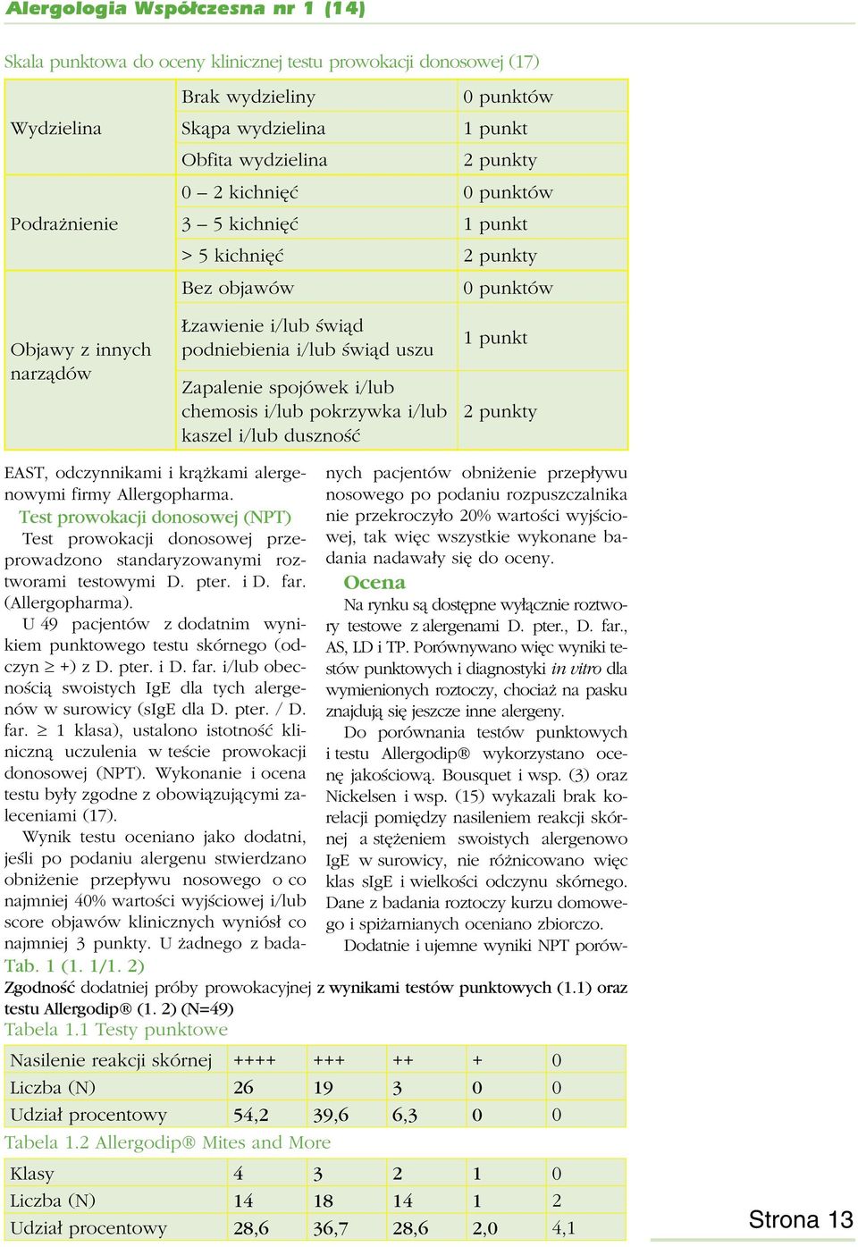 kaszel i/lub duszność 1 punkt 2 punkty EAST, odczynnikami i krążkami alergenowymi firmy Allergopharma.