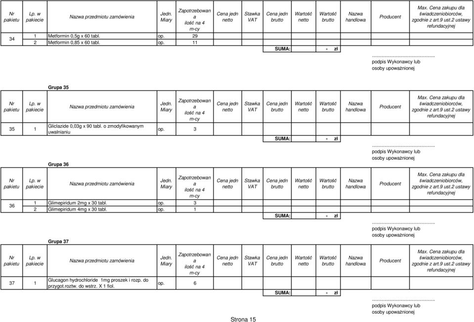 o zmodyfikownym uwlniniu op. 3 Grup 36 podpis Wykonwcy lub osoby upowżnionej 36 przedmiotu zmówieni 1 Glimepiridum 2mg x 30 tbl. op. 3 2 Glimepiridum 4mg x 30 tbl.