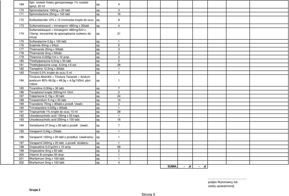 21 infuzji 175 Sulfslzine 0,5g x 100 tbl. op. 1 176 Sulpiride 50mg x 24szt. op. 5 177 Thimzole 20mg x 50tbl. op. 3 178 Thimzole 5mg x 50tbl. op. 3 179 Thimine 0,025g/1ml x 10 mp. op. 2 180 Thiethylperzine 6,5mg x 50 tbl.