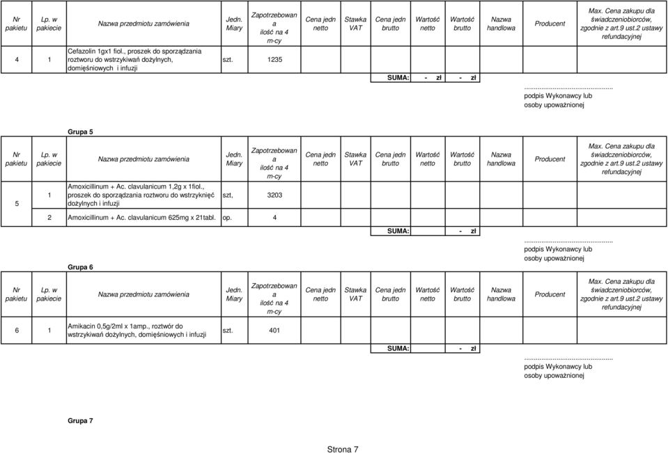 , proszek do sporządzni roztworu do wstrzyknięć dożylnych i infuzji szt, 3203 2 Amoxicillinum + Ac. clvulnicum 625mg x 21tbl. op.