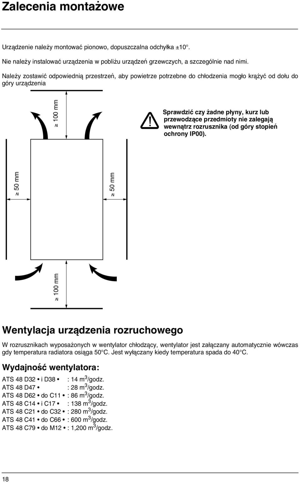 wewnątrz rozrusznika (od góry stopień ochrony IP00).