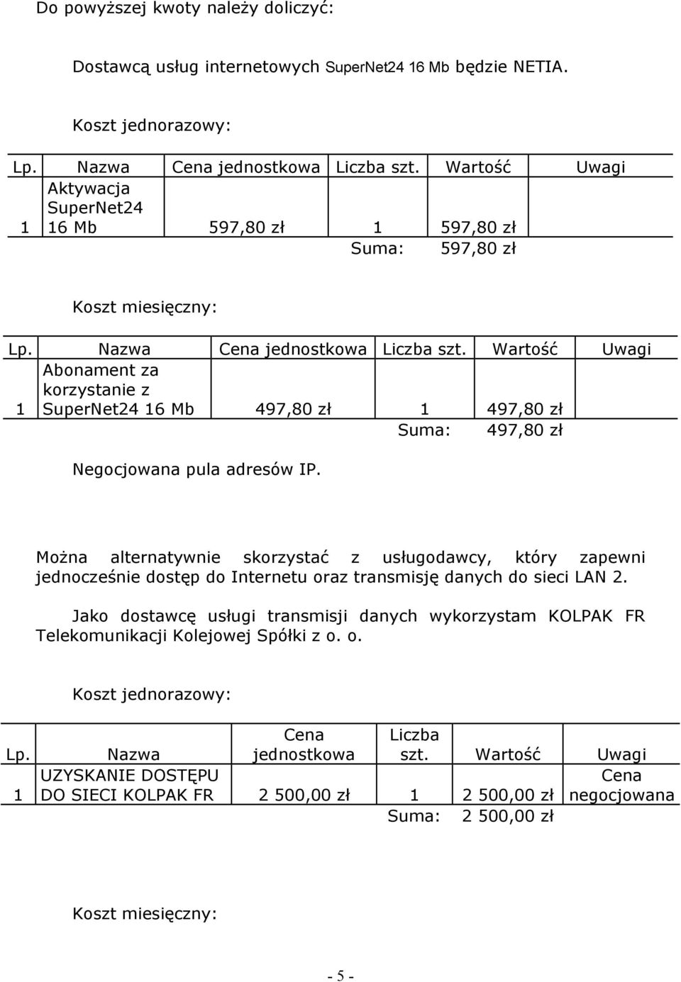 Wartość Uwagi Abonament za korzystanie z 1 SuperNet24 16 Mb 497,80 zł 1 497,80 zł Suma: 497,80 zł Negocjowana pula adresów IP.