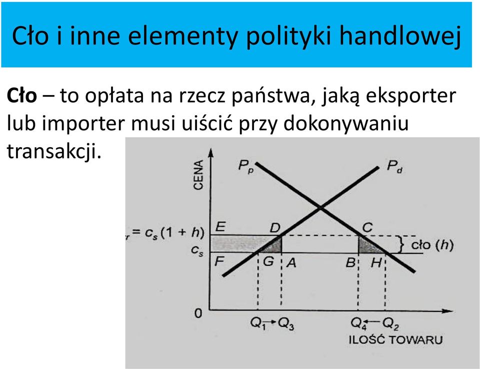 państwa, jaką eksporter lub