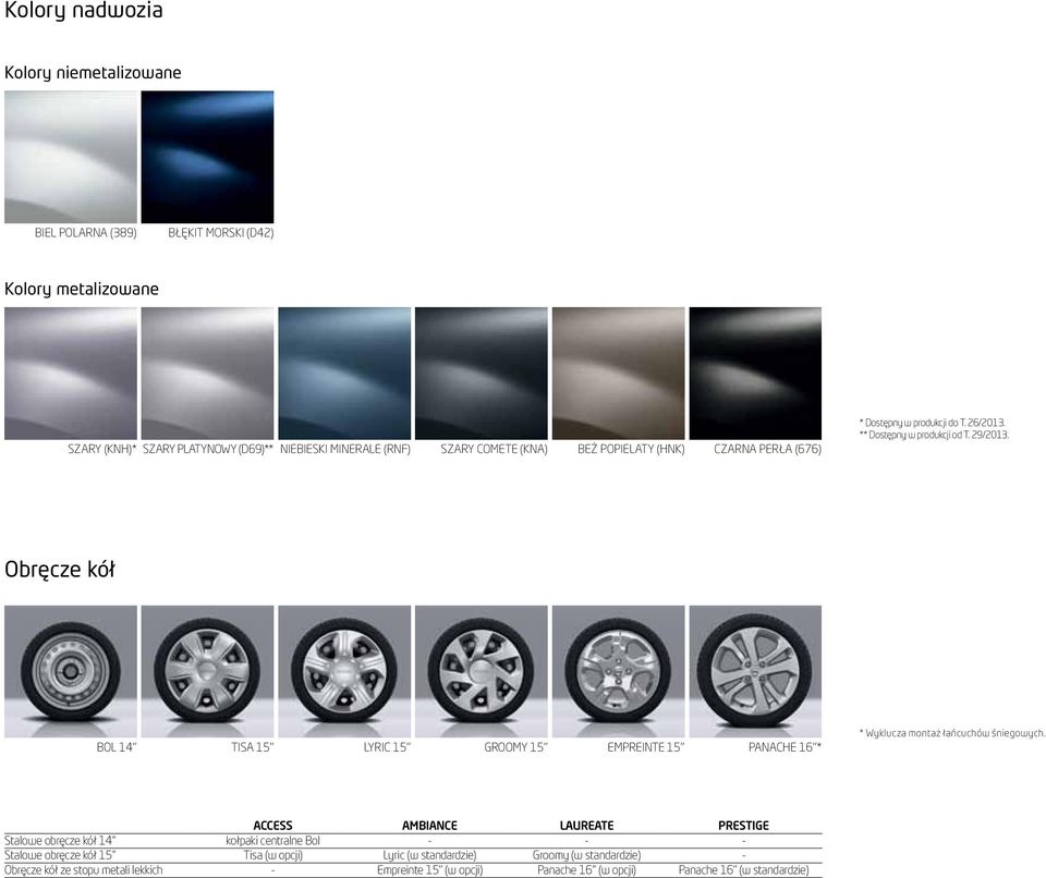 Obręcze kół Bol 14 Tisa 15 Lyric 15 Groomy 15 Empreinte 15 Panache 16 * * Wyklucza montaż łańcuchów śniegowych.