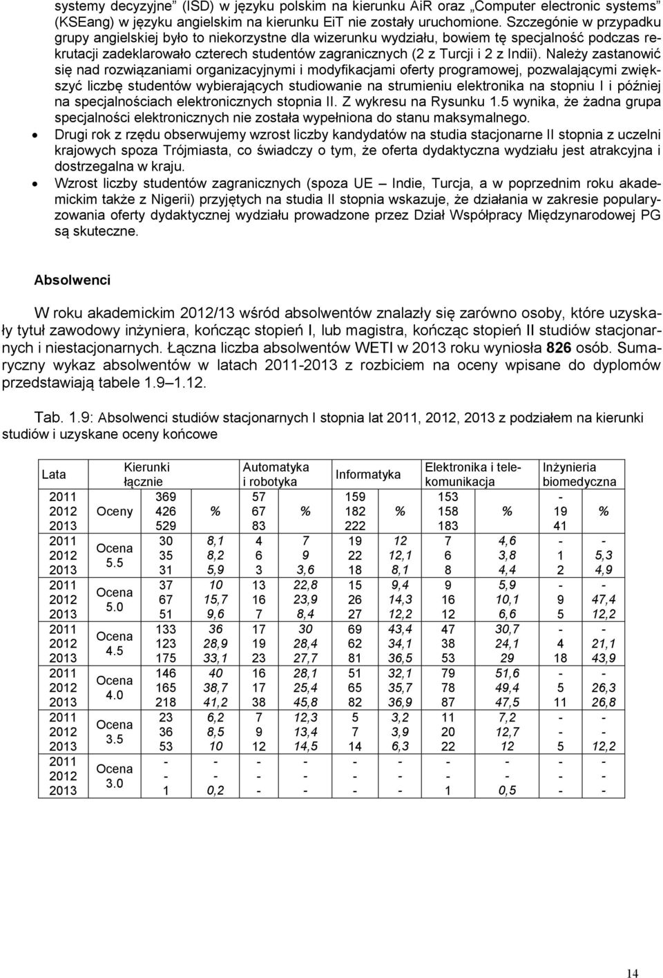 Należy zastanowić się nad rozwiązaniami organizacyjnymi i modyfikacjami oferty programowej, pozwalającymi zwiększyć liczbę studentów wybierających studiowanie na strumieniu elektronika na stopniu I i