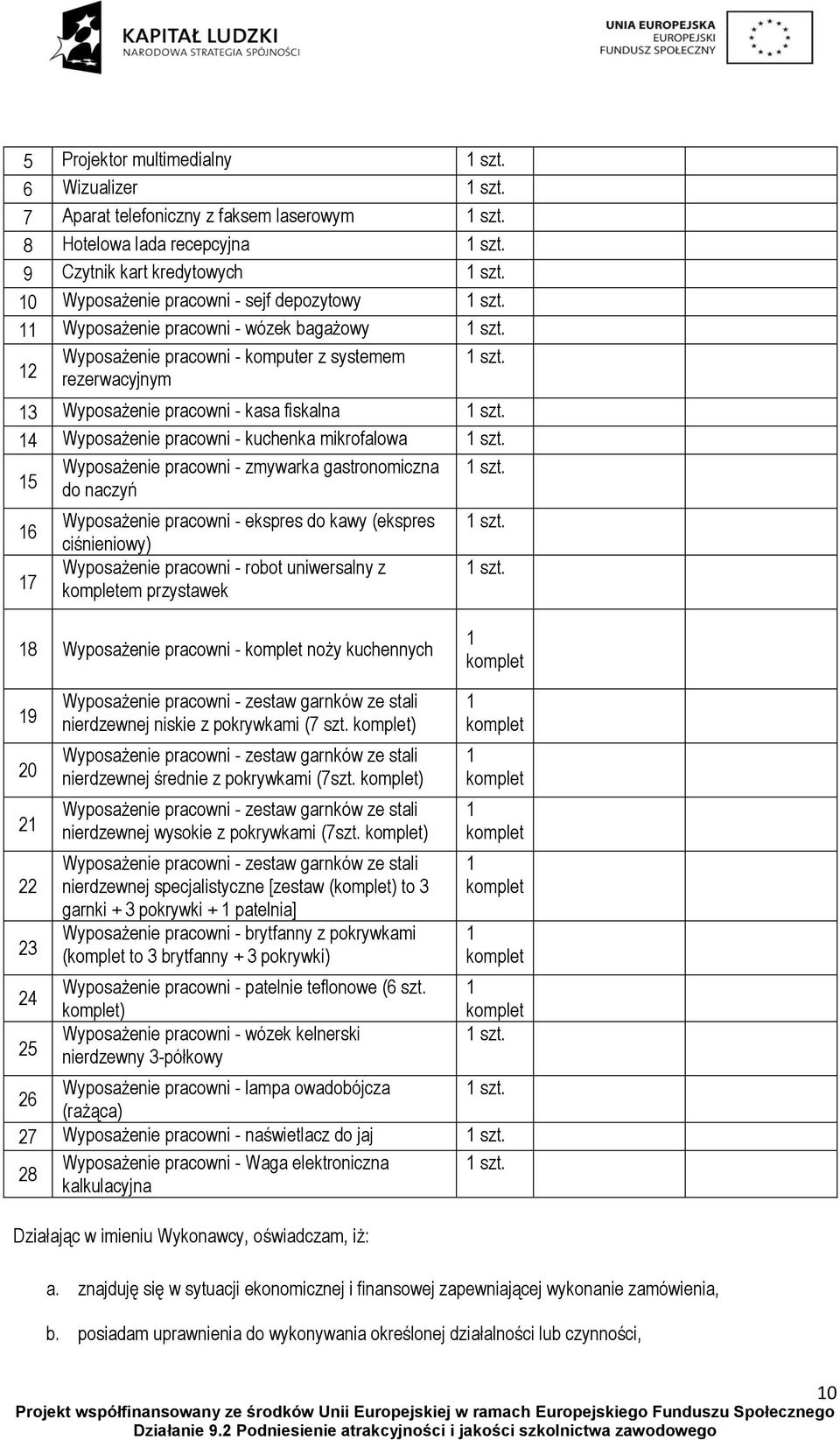 gastronomiczna do naczyń 6 7 Wyposażenie pracowni - ekspres do kawy (ekspres ciśnieniowy) Wyposażenie pracowni - robot uniwersalny z em przystawek 8 Wyposażenie pracowni - noży kuchennych 9 20 2 22