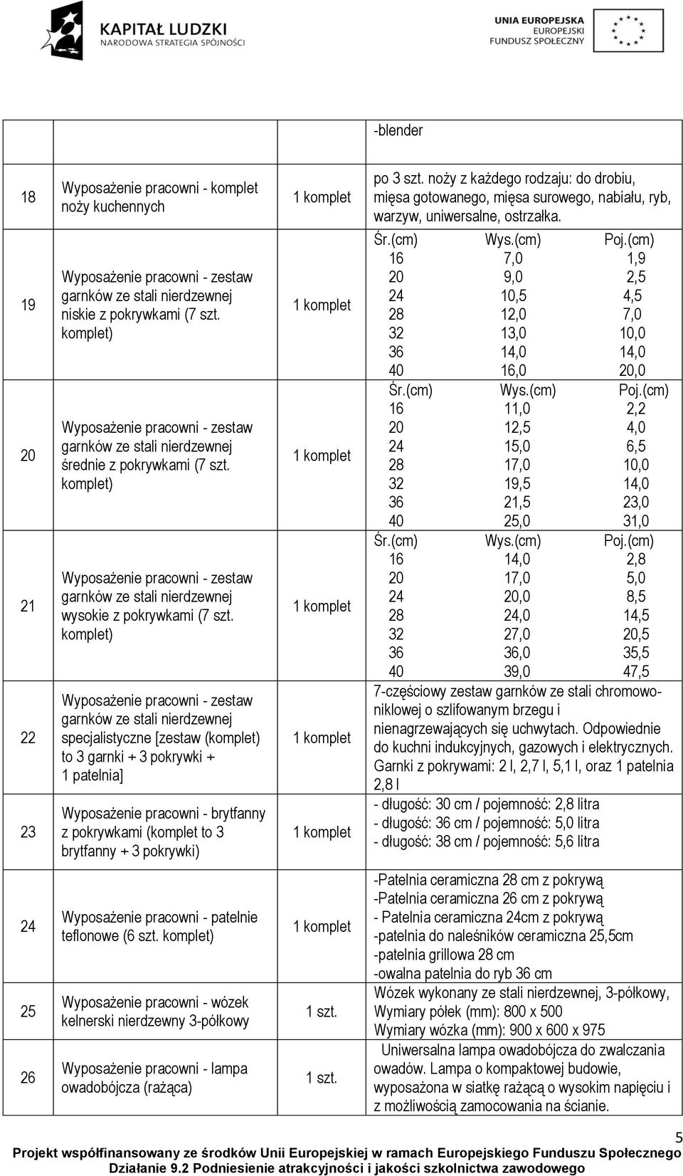 ) Wyposażenie pracowni - zestaw garnków ze stali nierdzewnej specjalistyczne [zestaw () to 3 garnki + 3 pokrywki + patelnia] Wyposażenie pracowni - brytfanny z pokrywkami ( to 3 brytfanny + 3