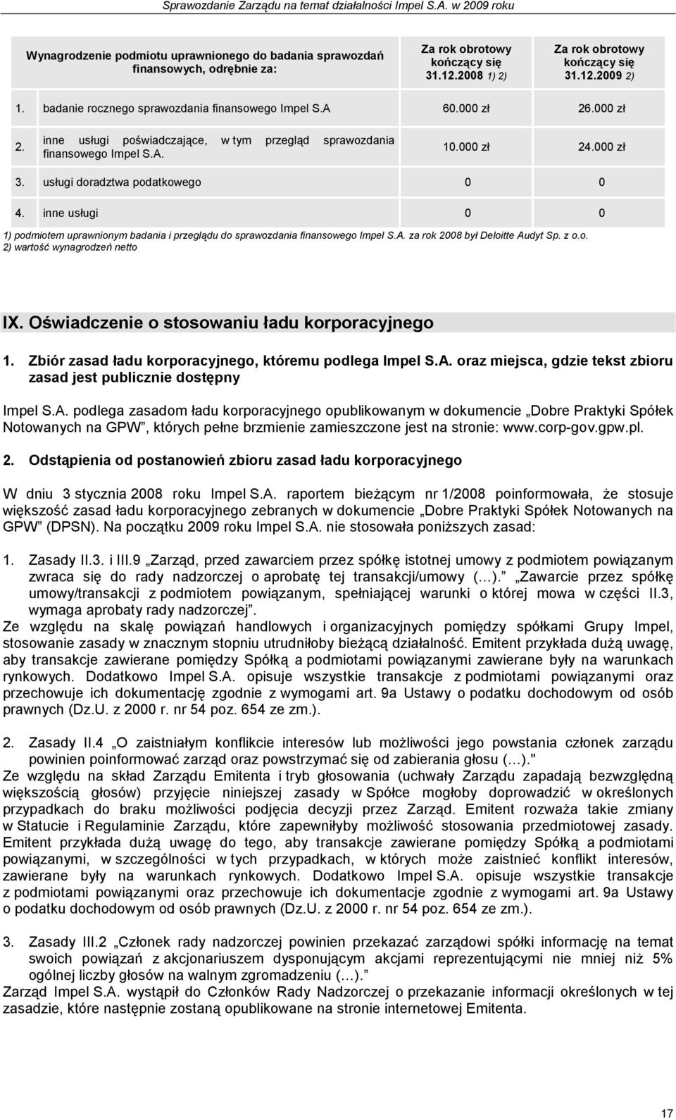 usługi doradztwa podatkowego 0 0 4. inne usługi 0 0 1) podmiotem uprawnionym badania i przeglądu do sprawozdania finansowego Impel S.A. za rok 2008 był Deloitte Audyt Sp. z o.o. 2) wartość wynagrodzeń netto IX.