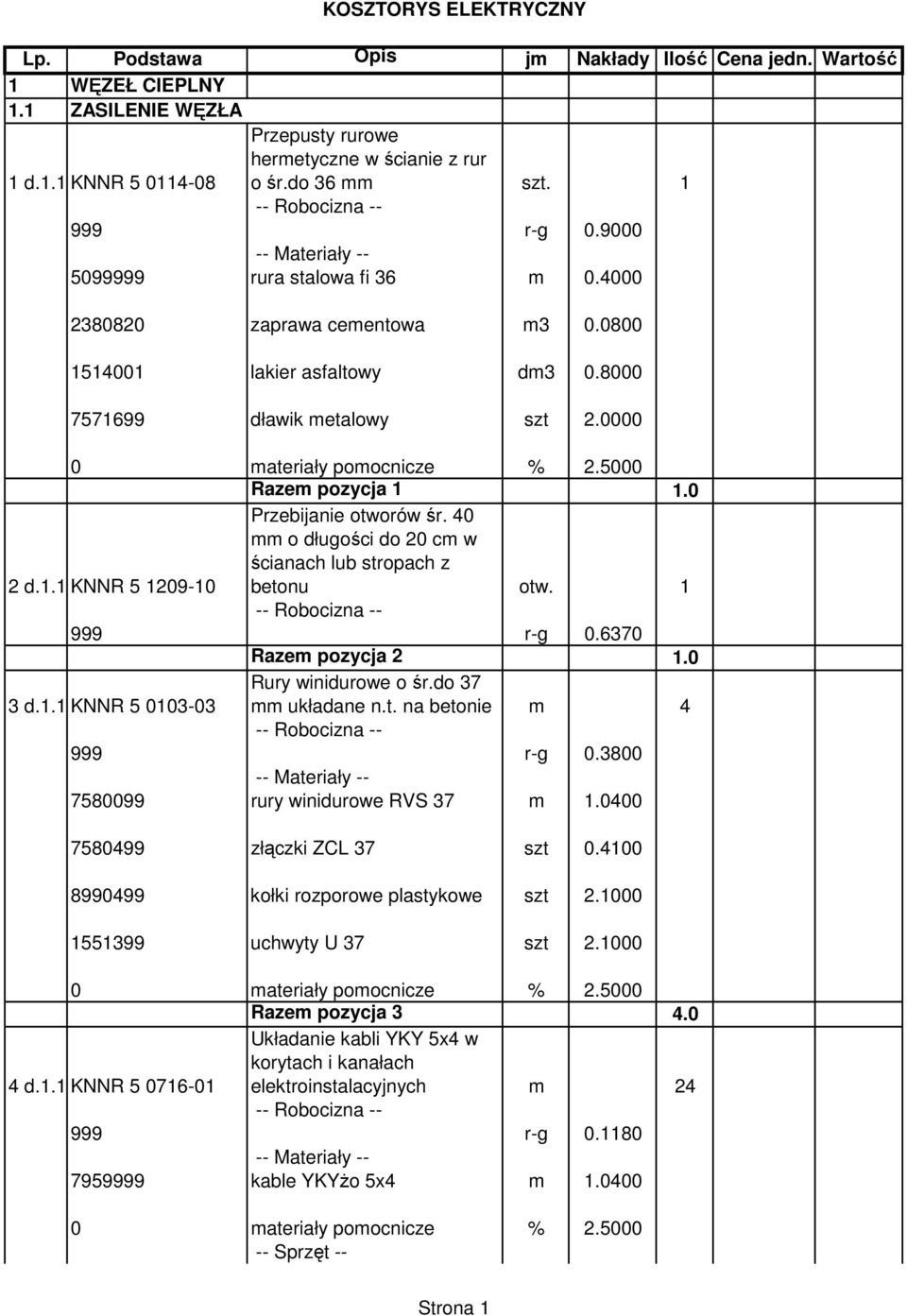 40 mm o długości do 20 cm w ścianach lub stropach z betonu otw. 1 999 r-g 0.6370 Razem pozycja 2 1.0 3 d.1.1 KNNR 5 0103-03 Rury winidurowe o śr.do 37 mm układane n.t. na betonie m 4 999 r-g 0.