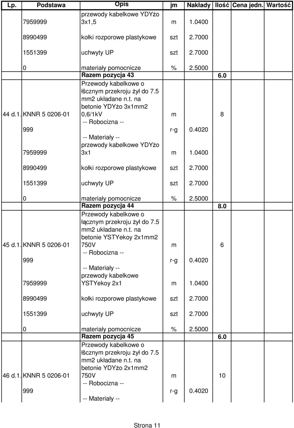 5 mm2 układane n.t. na betonie YSTYekoy 2x1mm2 750V m 6 999 r-g 0.4020 przewody kabelkowe YSTYekoy 2x1 m 1.0400 8990499 kołki rozporowe plastykowe szt 2.7000 1551399 uchwyty UP szt 2.